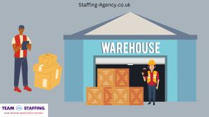 Team Staffing recruiter discussing warehouse staffing needs with a client