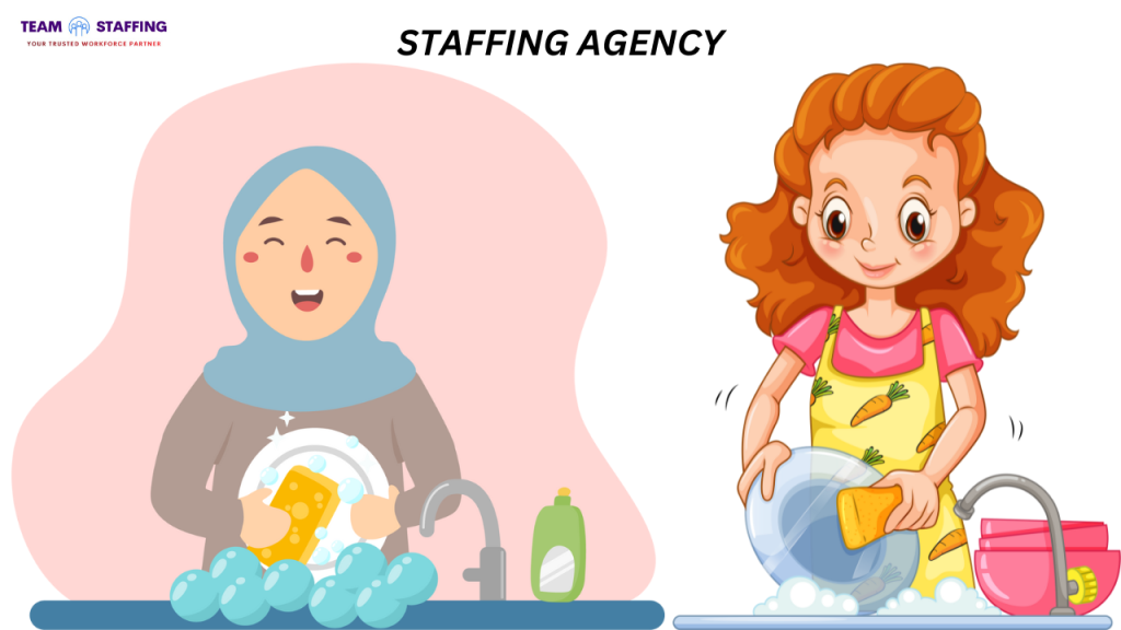 Kitchen Porter Jobs In Canary-Wharf