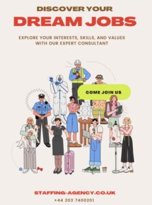 Part time jobs in London